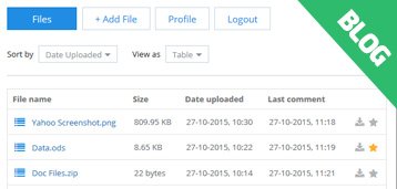 File Sharing Script 1.0: Enhance Your Business & CRM